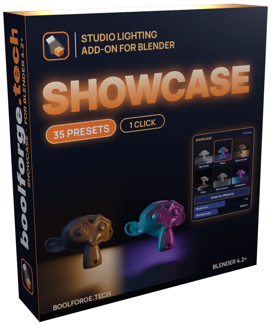 Коробка аддона Showcase: название SHOWCASE, плашки 35 PRESETS и 1 CLICK, две головы под золотым и неоновым светом и панель с миниатюрами схем.